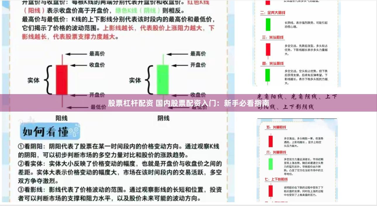 股票杠杆配资 国内股票配资入门：新手必看指南