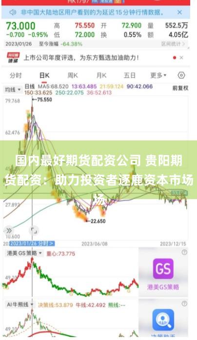 国内最好期货配资公司 贵阳期货配资：助力投资者逐鹿资本市场
