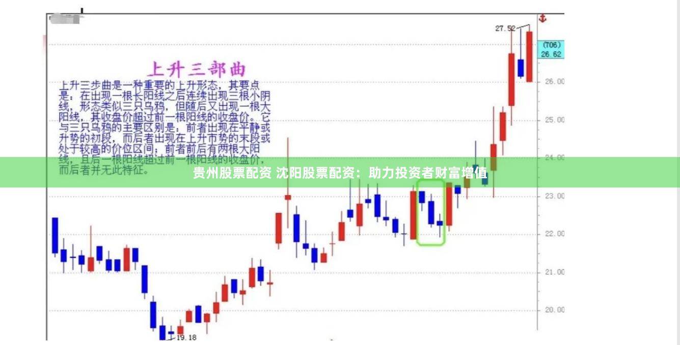 贵州股票配资 沈阳股票配资：助力投资者财富增值