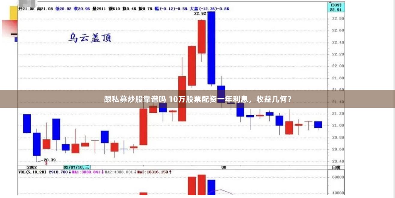 跟私募炒股靠谱吗 10万股票配资一年利息，收益几何？
