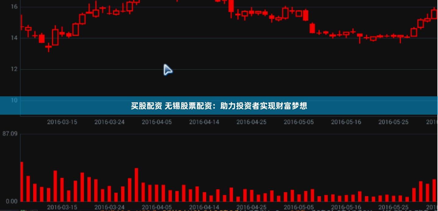 买股配资 无锡股票配资：助力投资者实现财富梦想