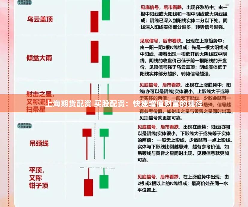 上海期货配资 买股配资:快速增值财富的捷径