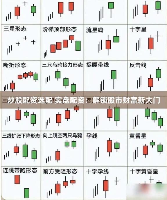 炒股配资选配 实盘配资：解锁股市财富新大门