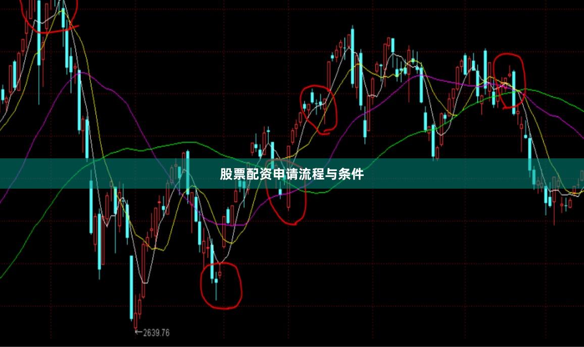 股票配资申请流程与条件