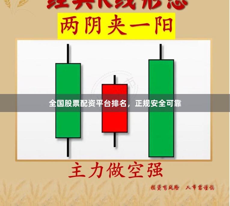 全国股票配资平台排名，正规安全可靠